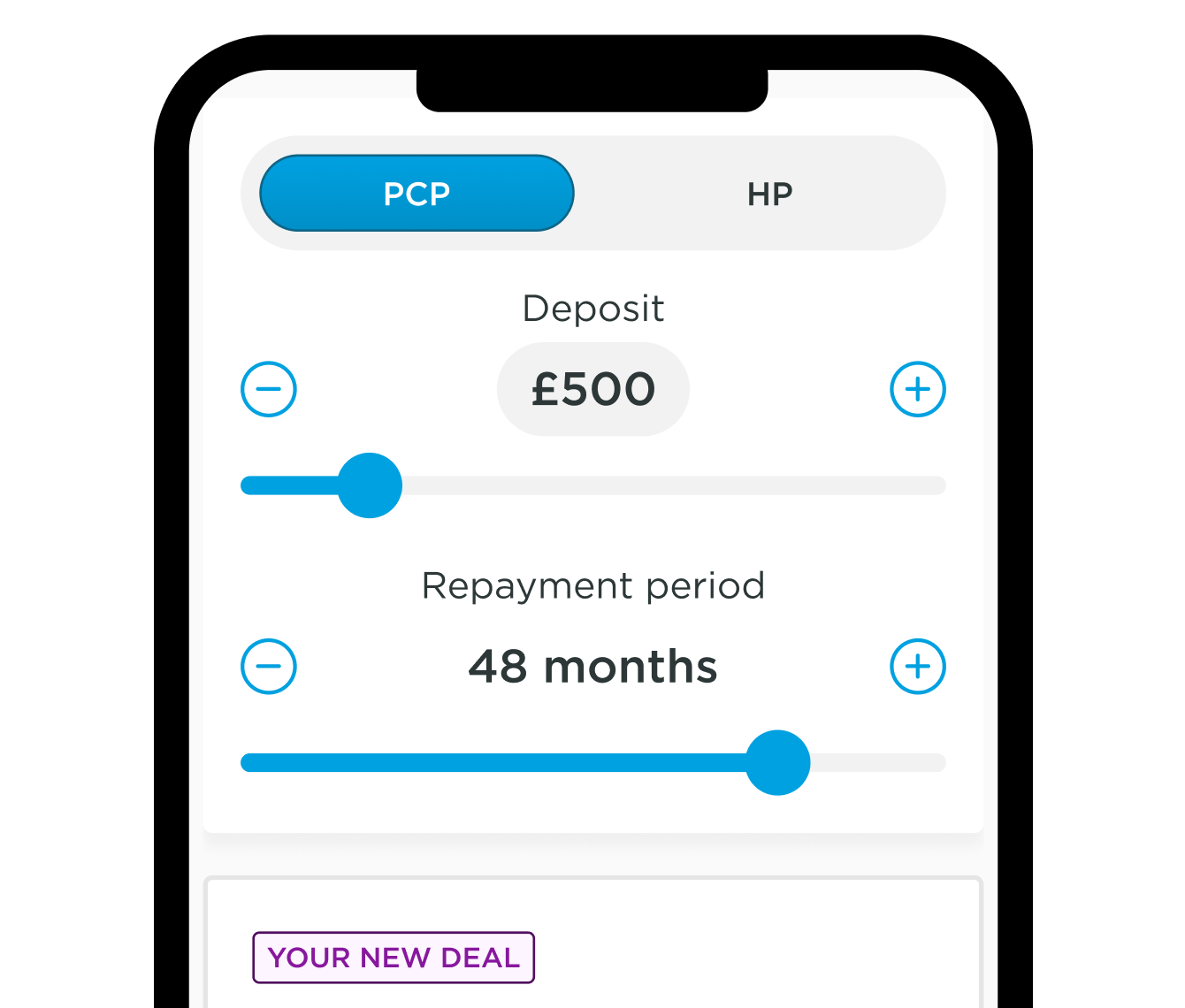 Car Finance Slider Mock Up