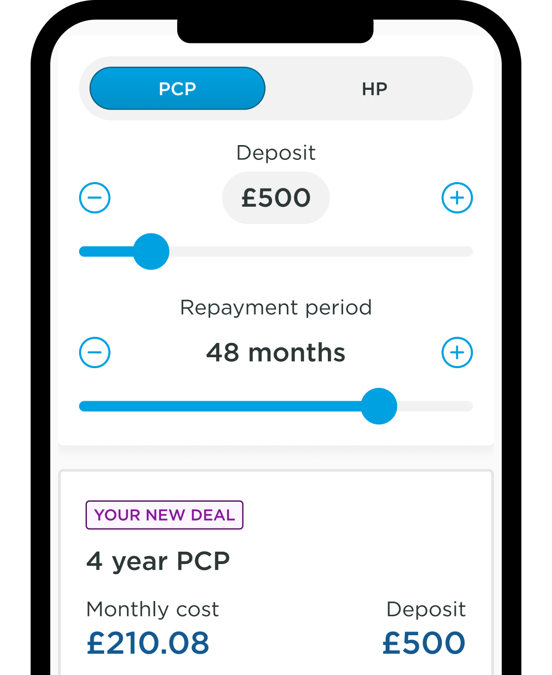 Car Finance Slider Mock Up